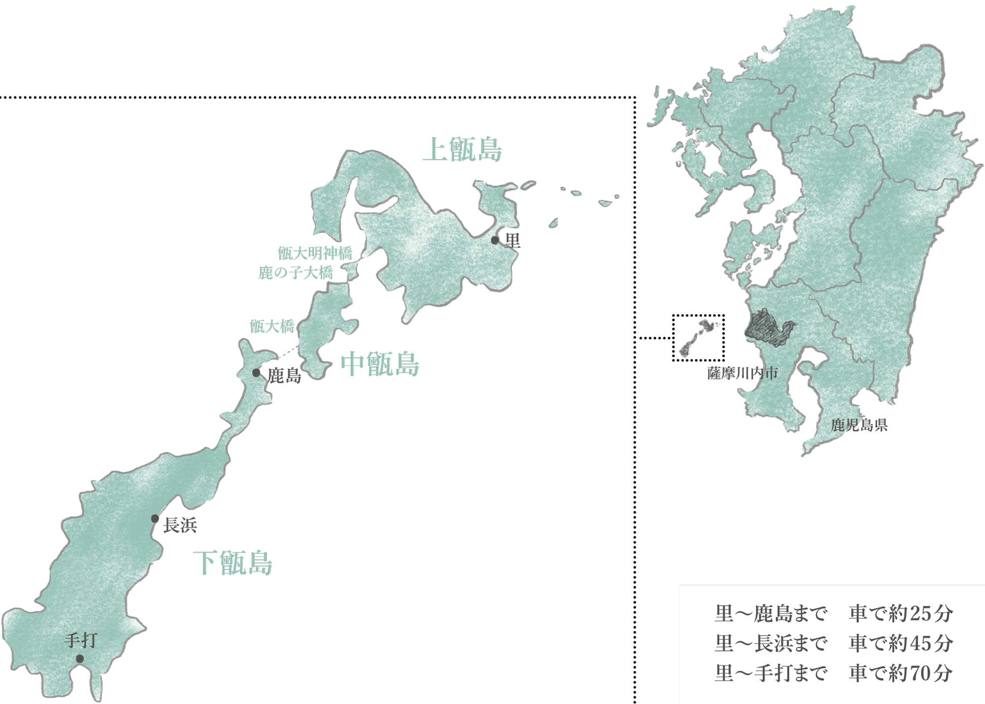 甑島の場所　マップ